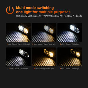 Linterna frontal LED portátil WOSEN con cabezal giratorio, recargable, luz lateral COB, fuente de luz blanca, clip para gorra, para exteriores - Product Image 3