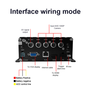4CH HDD MDVR สำหรับยานพาหนะ, เครื่องบันทึกวิดีโอ VGA 1080P สำหรับรถบรรทุก, 4G/GPS/WIFI เครื่องบันทึกภาพติดตามออนไลน์แบบเรียลไทม์ - Product Image 2