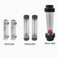 Débitmètre Rotamètre 5 GPM pour eau, liquides chimiques et argon, à montage sur panneau, pour eau et Argon