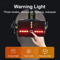 Lampe frontale LED 12000 lumens 2 Xhp50 XHP360 XHP70 Zoomable Lampe torche étanche avec fonction de banque d'alimentation