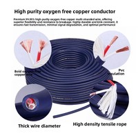 Cable de Altavoz de Audio de 15AWG 2*1.5mm² para Aplicaciones de Audio, 99.9% Cobre Libre de Oxígeno, Codificado por Colores, con Aislamiento
