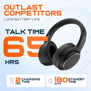 Vente en gros <span class=keywords><strong>Casque</strong></span> d'écoute <span class=keywords><strong>sans</strong></span> <span class=keywords><strong>fil</strong></span> à réduction <span class=keywords><strong>de</strong></span> bruit personnalisé <span class=keywords><strong>haut</strong></span> <span class=keywords><strong>de</strong></span> <span class=keywords><strong>gamme</strong></span> Max Airline Aviation Headphones <span class=keywords><strong>Gamer</strong></span> Microphone - Product Image 3