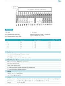 Châssis SMTC PXC1182 PXI Express à 18 emplacements pour des tests et mesures <span class=keywords><strong>de</strong></span> bande passante améliorés - Product Image 3
