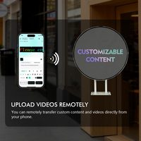 Креативные светодиодные дисплеи для потребителей: полноцветные круглые вывески для магазинов, настенные и потолочные световые короба