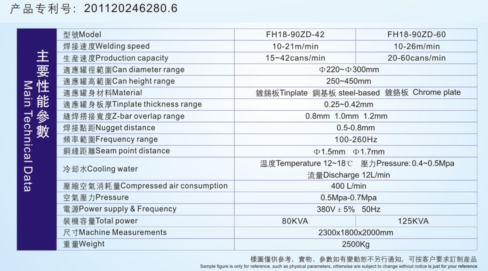 OEM Automatic Tin Can Making Machine Paint Tin Can Welding Line