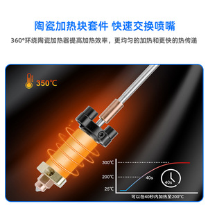 Creality K2 Plus Pro - Hot End Cerámico con Boquilla de Acero de Alto Flujo Integrada, Accesorios para Impresora 3D - Product Image 5