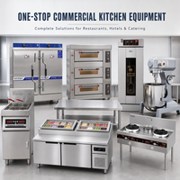 Baiwin, fournisseur unique d'équipements de restauration, machines de cuisine commerciales pour restaurants, hôtels et cantines