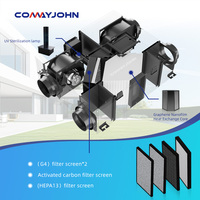 Système de ventilation intelligent pour la maison COMAYJOHN MC-DK, système d'air frais pour la maison, ventilation silencieuse intérieure, récupération de chaleur ERV