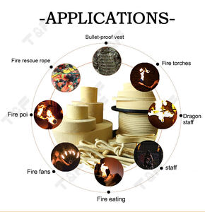 Correa de mecha de fuego estática de absorción de aceite fuerte conductora retardante térmico de para-aramida - Product Image 4