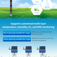 Sonde de sol multicouche YaTunIOT pour l'humidité, l'EC, la température, l'humidité atmosphérique, solaire, 4G, LoRa, surveillance agricole YaTun Watchman-S03, installation au sol