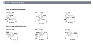 ציוד תעשייתי חיישן קרבה m12 8 מ "מ 30 מ" מ 30 חיישן קרבה אינדוקטיבי עבור pepperl + fuchs חולה IME12-08NDOZC0S - Product Image 5