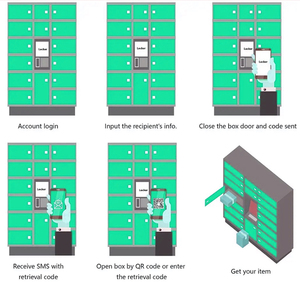 Intelligent Delivery <b>Locker</b> Electronic Parcels Express Cabinet Luggage Smart <b>Lockers</b> for Parcel <b>Storage</b> - Product Image 3