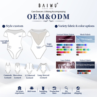 Maillot de Ballet de Manga Corta para Mujer Adulta Baiwu, Serie Denim Veil, Maillot de Práctica de Ballet con Manga Abullonada 126142043