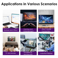 Moniteur portable IPS 15,6 pouces transfrontalier pour jeux, affichage miroir pour téléphones et ordinateurs, contrôle tactile, fréquence de rafraîchissement 144 Hz, Full HD