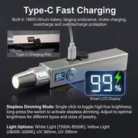 Linterna de Identificación de Jade 3 en 1, Luz UV de 365nm, Luz Blanca y Amarilla, Recargable por USB, IP65, Acero Inoxidable, Pantalla Digital