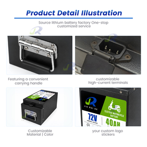 Paquete de Baterías NMC de Alta Calidad de 72V 40Ah 50Ah 62Ah 72Ah para Scooter y Motocicleta Eléctrica, con BMS y Logotipo Personalizable - Product Image 5