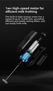 Günstiger Großhandel 3 Stile, Elektrischer Milchaufschäumer, Kaffeerührer, Batteriebetrieben, Handgehaltener Milchaufschäumer - Product Image 4