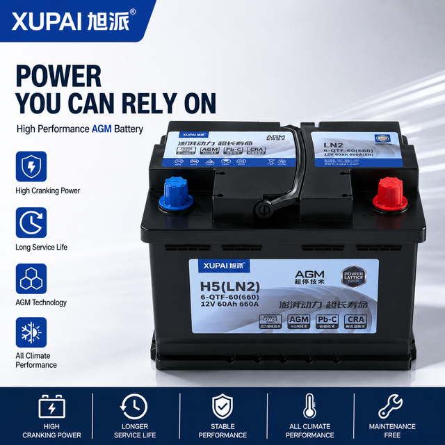 XUPAI H5(LN2) 12V 60Ah 660A AGM Start-Stop Car Battery High Cranking Power, Long Life All Climate Performance Maintenance-Free
