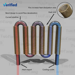 <strong>Copper</strong> <strong>Tube</strong> <strong>Aluminum</strong> <strong>Cooling</strong> <strong>Fins</strong> U-shaped <strong>Coil</strong> Finned <strong>Tube</strong> Heat Exchanger for High-Temperature Exhaust Gas <strong>Cooling</strong> - Product Image 2