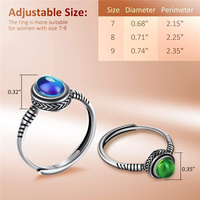 YFN Fine Jewelry Bague femme humeur réglable en argent sterling 925 pierre colorée