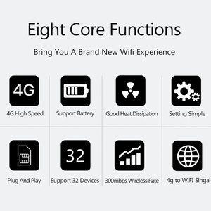Routeur Wifi 4G de luxe B535 Pro avec carte SIM, modem routeur mobile sans fil - Product Image 6