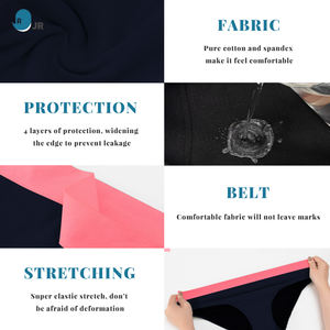 2024 Menstruation doux maille vessie incontinence sous-vêtements culotte respirant confortable pour hommes femmes avec fuite urinaire - Product Image 3