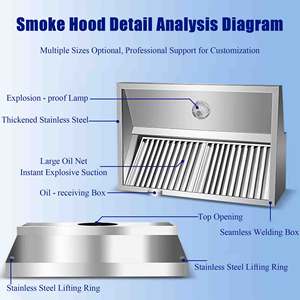Aparato de cocina de acero inoxidable incorporado Campana extractora Insertar Liner Campana extractora - Product Image 5