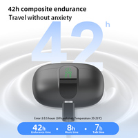 Auriculares Inalámbricos Bluetooth con Clip para Oreja, Reducción de Ruido ENC, Ultra Larga Duración en Espera, Carga Rápida Tipo-C