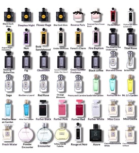 Kuxxi Mini 7,5 ml Coffret cadeau de parfum inspiré des grands créateurs, unisexe, Cologne portable, longue durée, écologique, parfum fruité au lait, voyage - Product Image 1