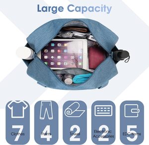 Article personnel de luxe personnalisé de la compagnie aérienne Spirit Sac de voyage à main Weekender pour la nuit - Product Image 5