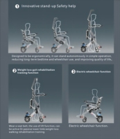 Exosquelette de rééducation de la marche en aluminium léger et réglable, certifié CE, pour la rééducation après un AVC