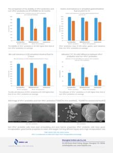 I probiotici prebiotici organici Lactobacillus di vendita calda sostengono la salute dell'intestino alleviano il disagio che si gonfia mangiando digestivo - Product Image 6