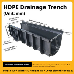 Factory Direct Sales: Customizable PVC Drainage Channels—Easy to Install High Quality - Product Image 3