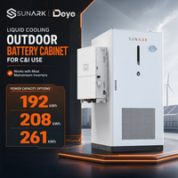 Système de stockage d'énergie hybride Deye haute capacité 125 kW 261 kWh, armoire intégrée extérieure pour l'alimentation des bâtiments commerciaux