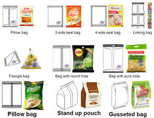 Automatique 100g 250g 500g 2.5kg Grain Graines Granule Popcorn Riz Amande Bouffée Maïs Noix Sèches Sachet Remplissage D'étanchéité Machine D'emballage - Product Image 5