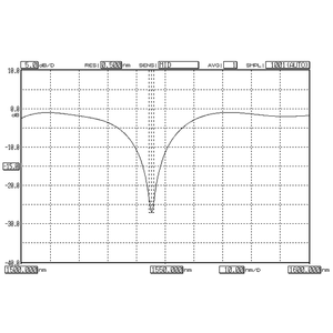 Rejillas Fibra de vidrio Período largo <span class=keywords><strong>FBG</strong></span> C + L Rejilla de fibra de período largo para sensor de rejilla Bragg de fibra óptica - Product Image 1