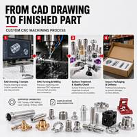 Servicios de Prototipado Rápido y Fabricación Personalizados, Programación, Fresado, Fabricación, Piezas de Aluminio, Mecanizado CNC