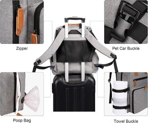 पालतू वाहक यात्रा बैग, कुत्तों और बिल्लियों के लिए पालतू यात्रा सेट, एयरलाइन ने बहुमुखी जेब के साथ टोटे आयोजक को मंजूरी दी - Product Image 4