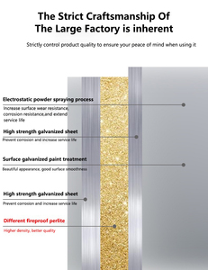 بيع من المصنع مبنى تجاري 1-3 ساعات باب أمان فولاذية عالي الجودة باب مقاوم للحريق من الفولاذ - Product Image 6