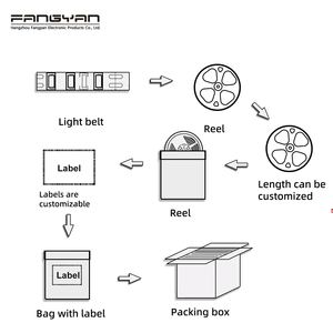 タッチセンサースイッチミラー照明用3色12V 120LED 2-in-1ライトストリップ - Product Image 6