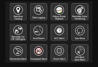 Dispositivo de Rastreo GPS para Automóvil, Software Gratuito, Rastreador GPS Tk103 B, Software de Rastreo GPS Tk103b Coban Tk 103a para Vehículo y Motocicleta