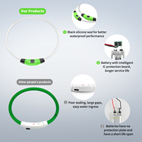 Mode Pet Supplies Clignotant Chien Collier TPU collier de perro USB Rechargeable Étanche LED Light up Pet Chat Chien Collier