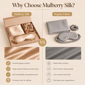 100% Pure Mulberry <b>Silk</b> <b>Bedding</b> Pillowcase Duvet Cover Sleep Mask Scrunchie 16 19 22 Momme Luxury Gift <b>Set</b> - Product Image 4