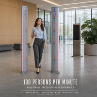 Portique de détection de métaux numérique pour contrôle de sécurité, 5 zones d'alarme, 255 niveaux de sensibilité, pour hôtels, centres commerciaux, expositions