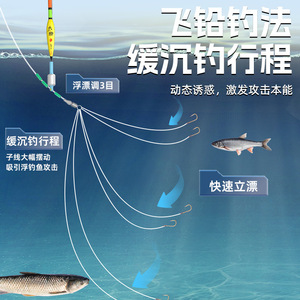 Asiento de pesca todo en uno con base de silicona integrada para la pesca de peces grandes, flotadores deslizantes y de movimiento oscilante, forma rectangular, duradero - Product Image 5