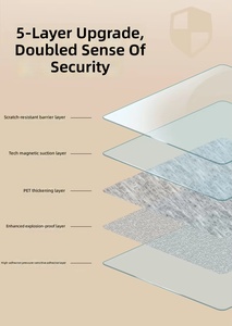 <span class=keywords><strong>Film</strong></span> de sécurité transparent anti-explosion en PET auto-adhésif moderne et simple de 5 mil pour fenêtre de porte coulissante domestique - Product Image 5