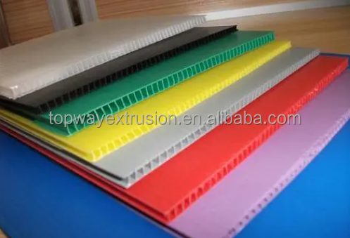 twinwall polycarbonate sheet