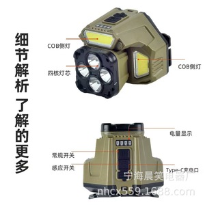 ไฟฉายคาดศีรษะ LED อัจฉริยะสำหรับใช้งานกลางแจ้ง แสงสว่างพิเศษ แรงสูง ชาร์จไฟแบบเหนี่ยวนำ ใช้ในกรณีฉุกเฉิน หมุนได้ 360 องศา วัสดุ ABS มาตรฐาน IP20 - Product Image 3