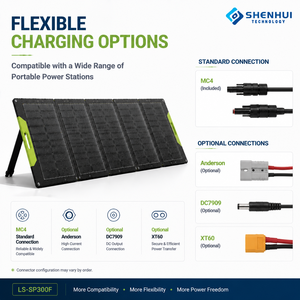 Panneau solaire pliable pour la recharge et le stockage d'énergie, panneau <span class=keywords><strong>photovoltaïque</strong></span> pliable pour l'extérieur, panneau solaire pliable 300w - Product Image 2