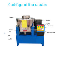 Séparateur centrifuge automatique industriel d'huile alimentaire d'avocats de chanvre